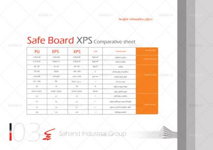  طراحی کاتالوگ شرکت safewall