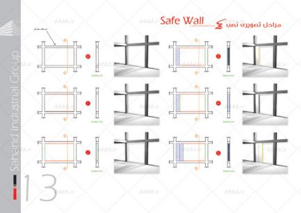  طراحی کاتالوگ شرکت safewall