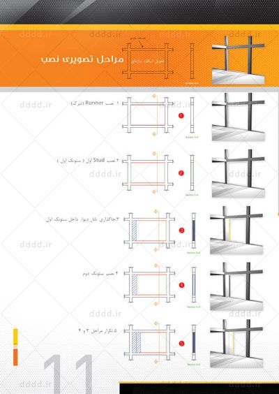  طراحی کاتالوگ شرکت سهند