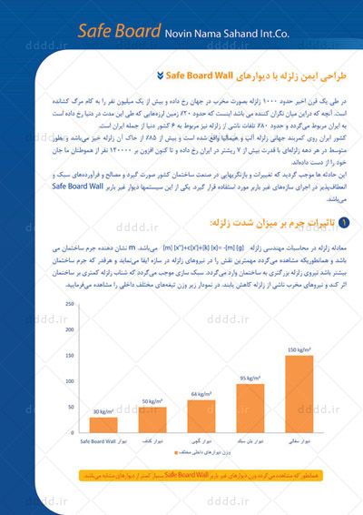  طراحی کاتالوگ شرکت دیوارهای سهند