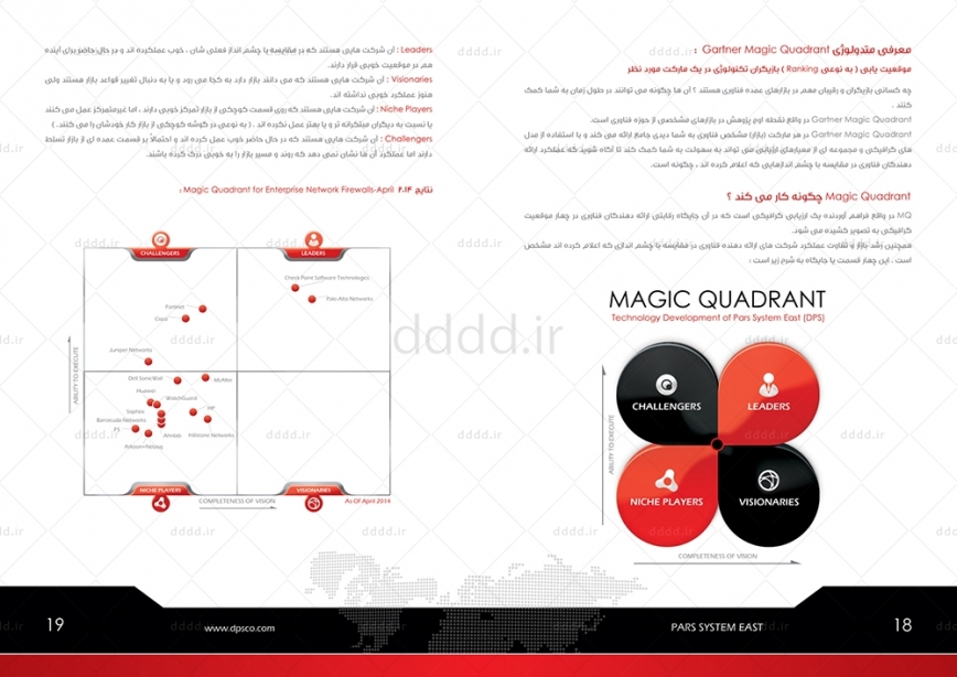 طراحی کاتالوگ شرکت پارس سیستم