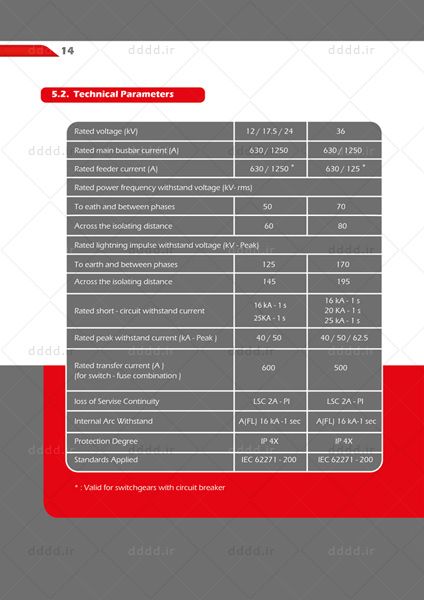  طراحی کاتالوگ شرکت تکساز تابلو