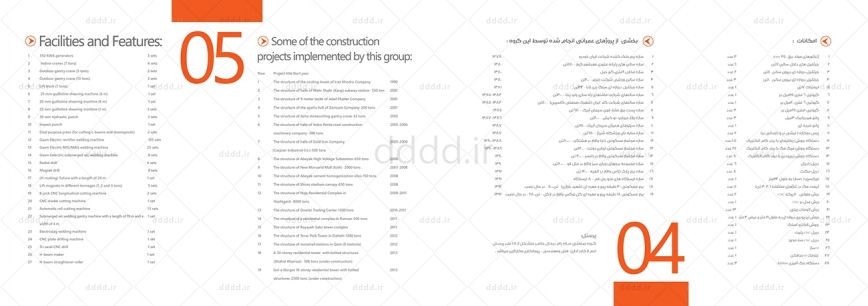 طراحی کاتالوگ شرکت سازه رام