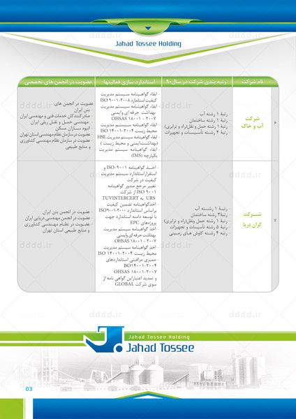  طراحی کاتالوگ سازمان جهاد توسعه