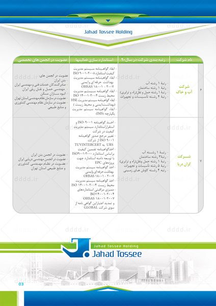  طراحی کاتالوگ سازمان جهاد توسعه